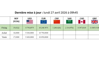 Taux indicateur de change