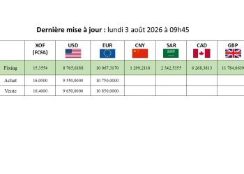 Taux indicateur de change