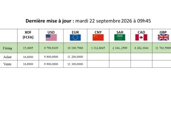 Taux indicateur de change